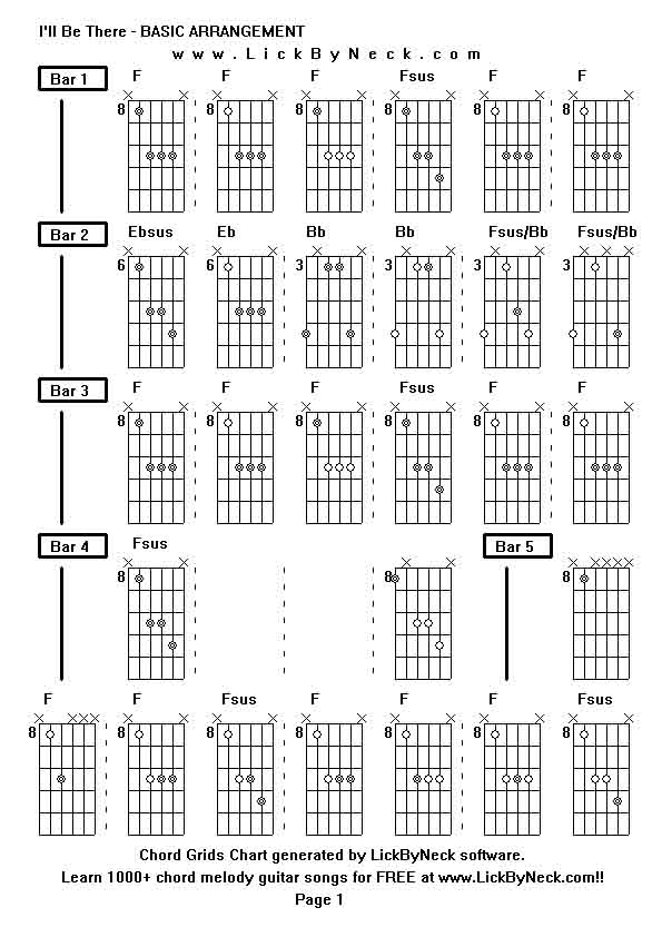 Chord Grids Chart of chord melody fingerstyle guitar song-I'll Be There - BASIC ARRANGEMENT,generated by LickByNeck software.